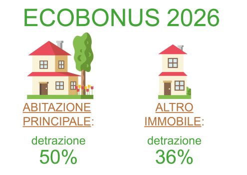 2026.02.02 - Immagine detrazioni 2026